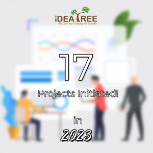 Projects Initiated